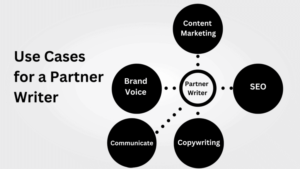 Ways a writer can help your business 1